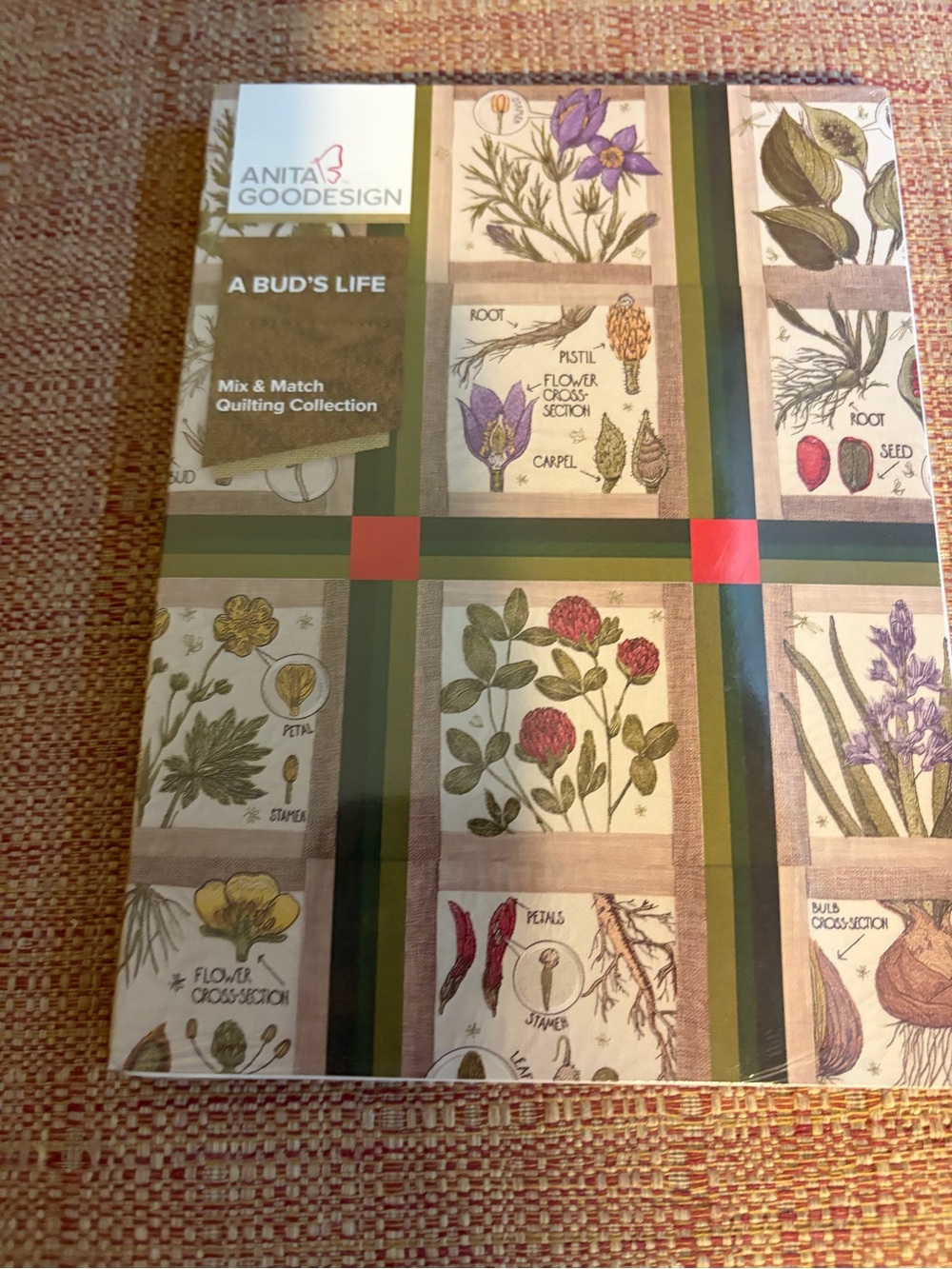 "A Bud's Life" Quilting Collection - Botanical Print